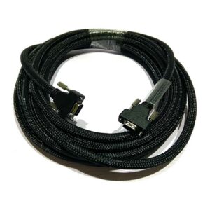 کابل دیتا اسکازی